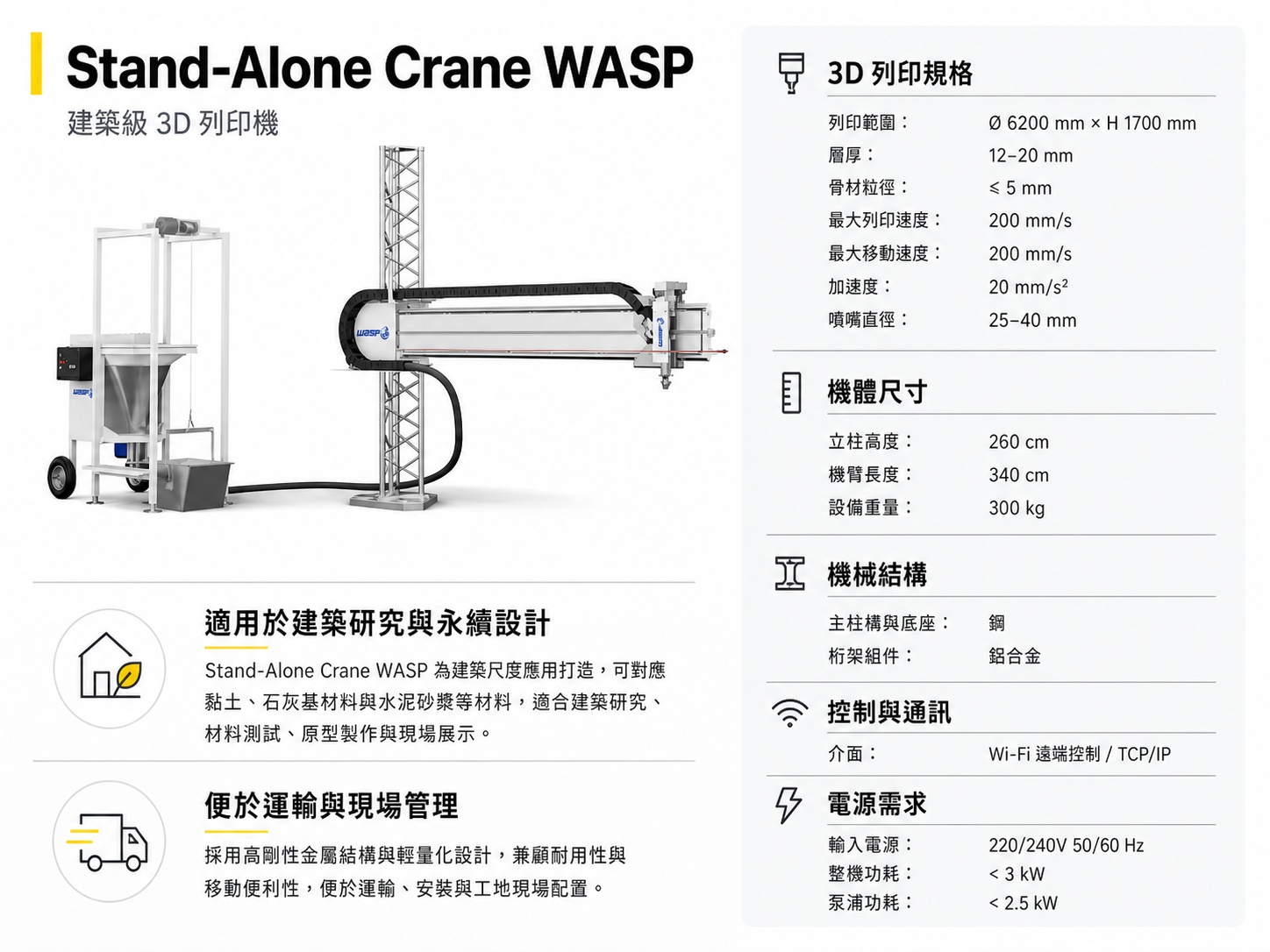 Stand-Alone Crane WASP 建築 3D 列印機規格表