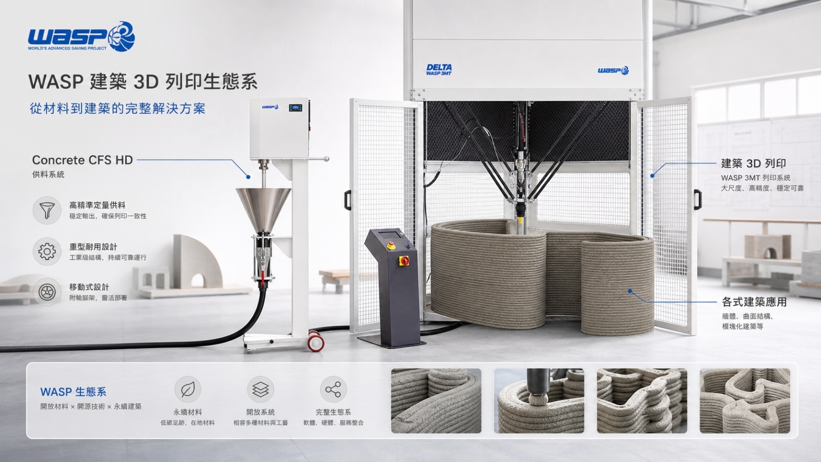 WASP 建築 3D 列印生態系 Concrete CFS HD 應用示意
