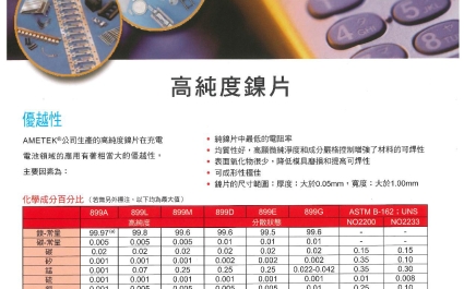 AMETEK SMP 特殊金屬｜ 899 系列高純度鎳帶